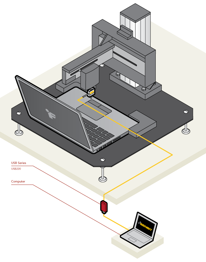手機(jī)電腦鍵盤(pán)測(cè)力示意圖